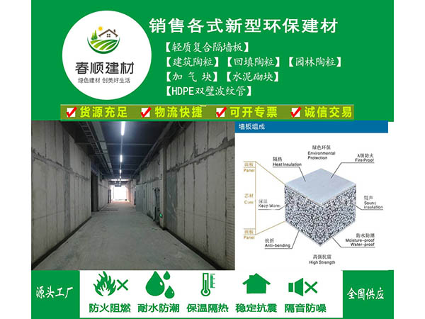 輕質(zhì)復合隔墻板上海發(fā)貨 防火防水