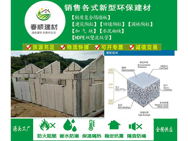 新型復合隔墻板批發(fā) 設(shè)備好 產(chǎn)品有保障