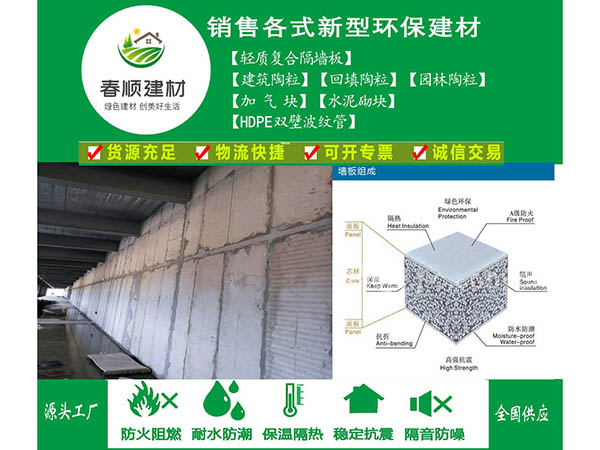 輕質(zhì)復合隔墻板廠家直銷 撫州工廠