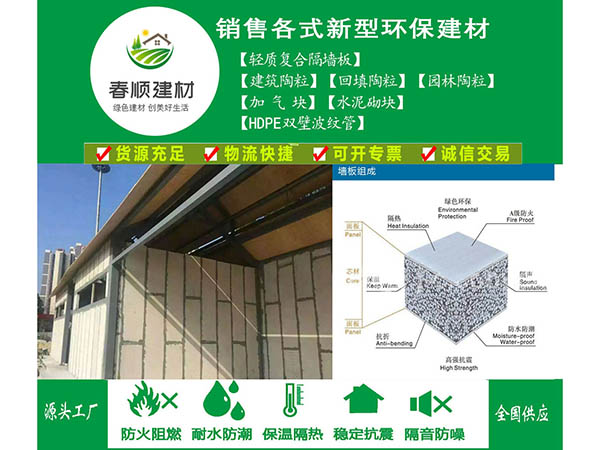 環(huán)保節(jié)能輕質(zhì)復合隔墻板江西廠家