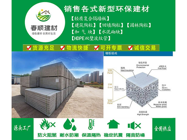 裝配式輕質(zhì)復合隔墻板批發(fā) 江西工廠